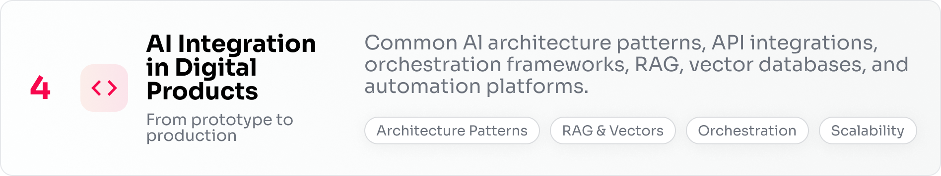 Module 4: AI Integration in Digital Products