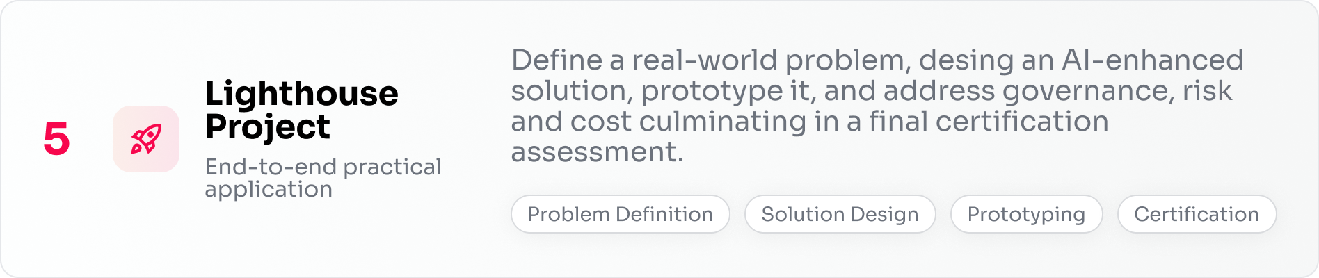 Module 5 - Lighthouse Project